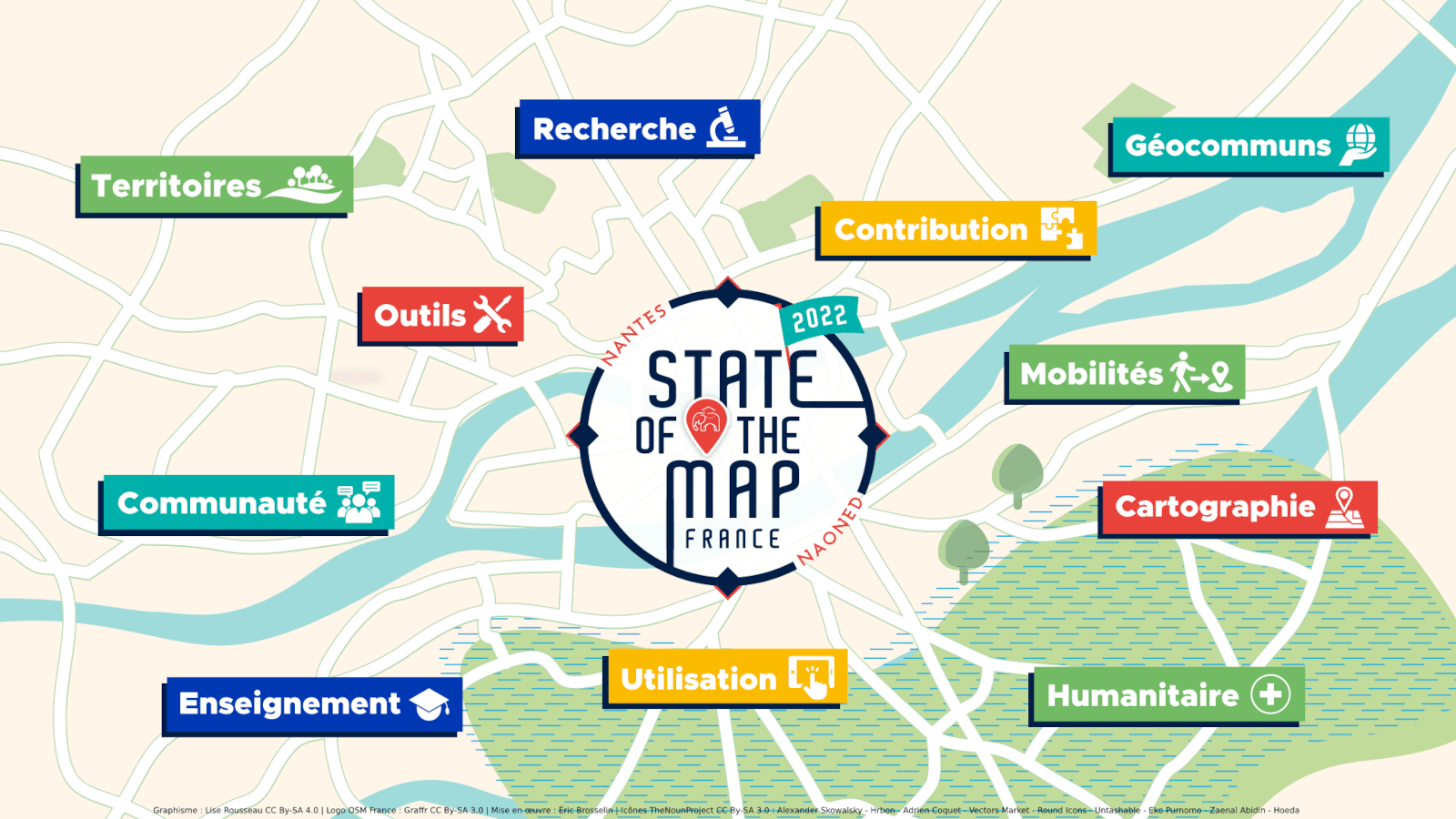 Thématiques abordées lors du « State of the Map France 2022 ».