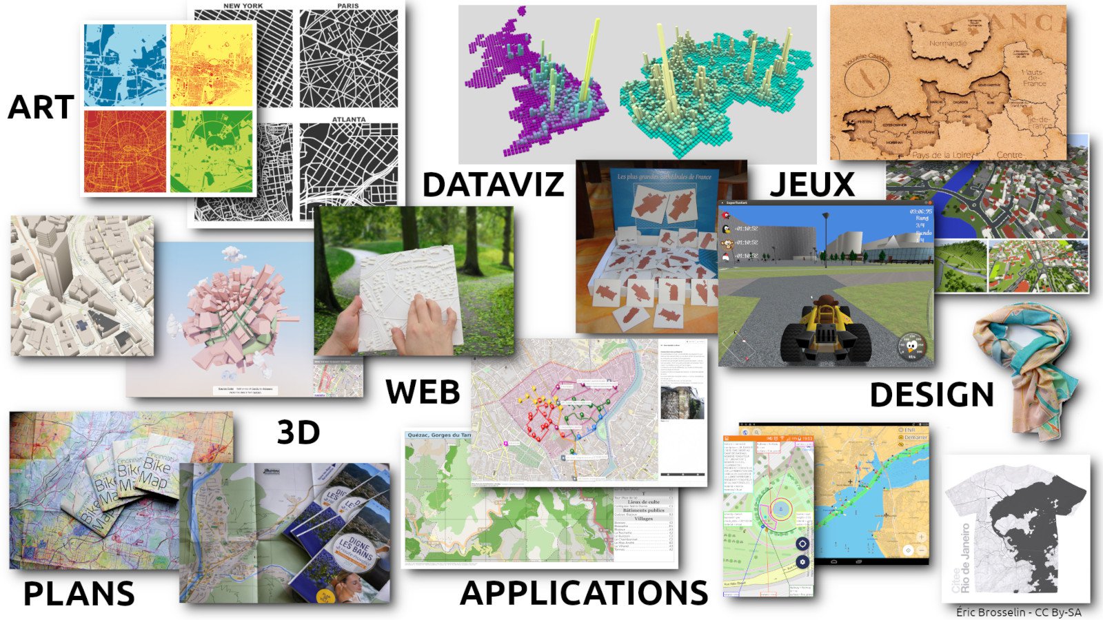 Les usages possibles de la carte et des données qu'elle contient n'ont pour limite que l'imagination des utilisateurs.