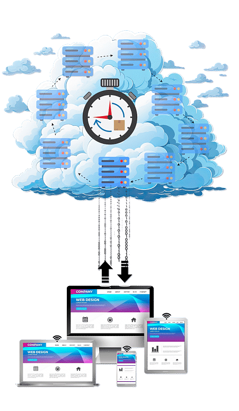 <b>Serveur nomade d'une application industrielle telle que les jumeaux numériques</b>